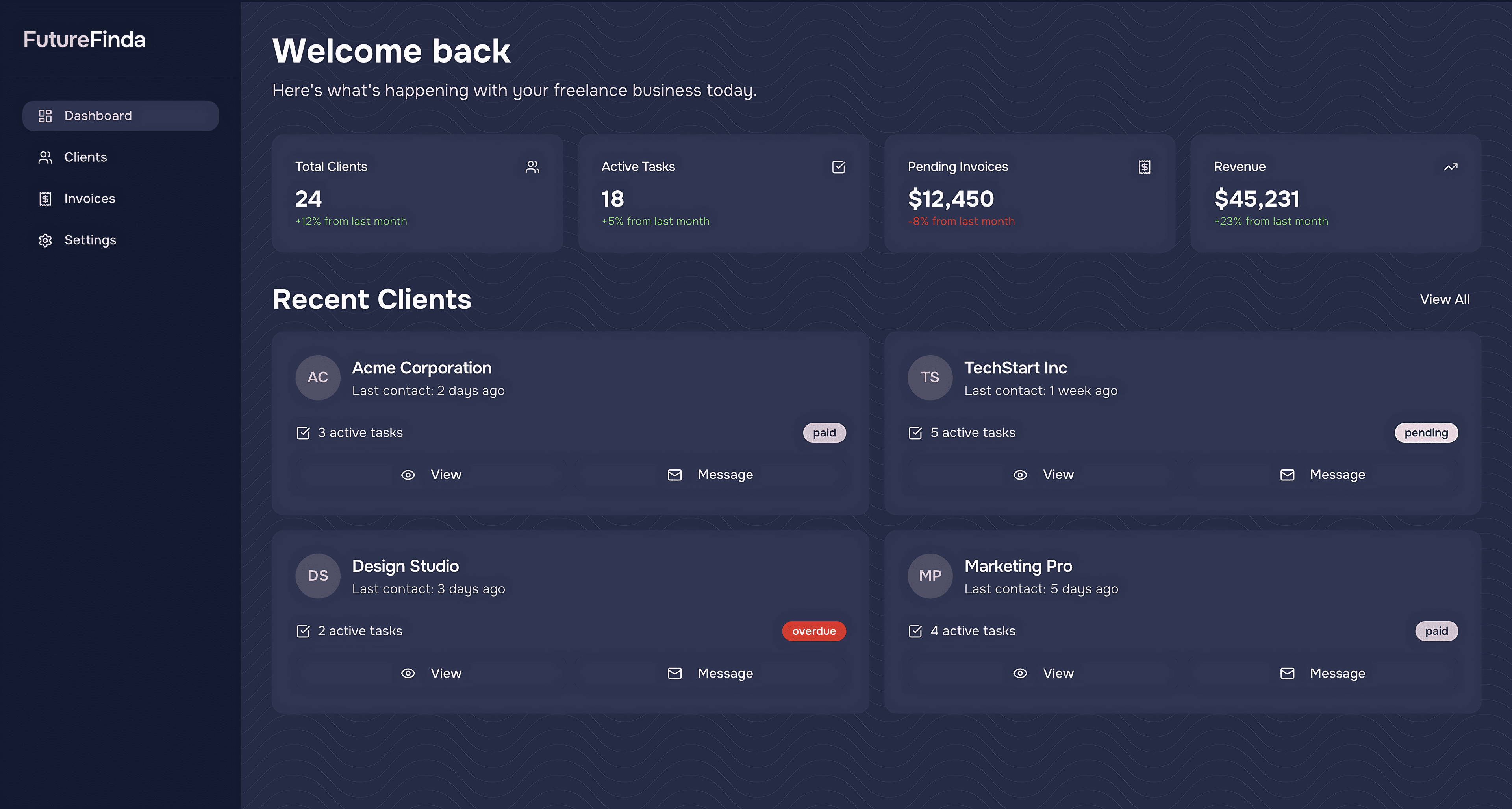 FutureFinda dashboard showing client management, tasks, and invoices with organized interface for freelancers